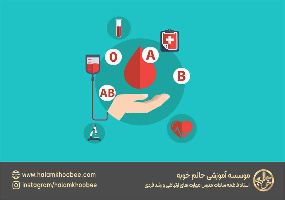 روانشناسی گروه های خونی و ویژگی های فردی